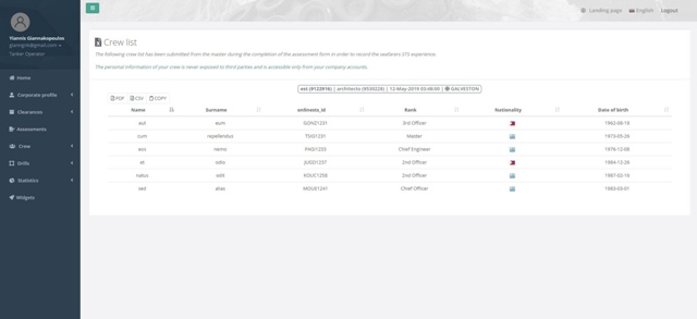 Crew list