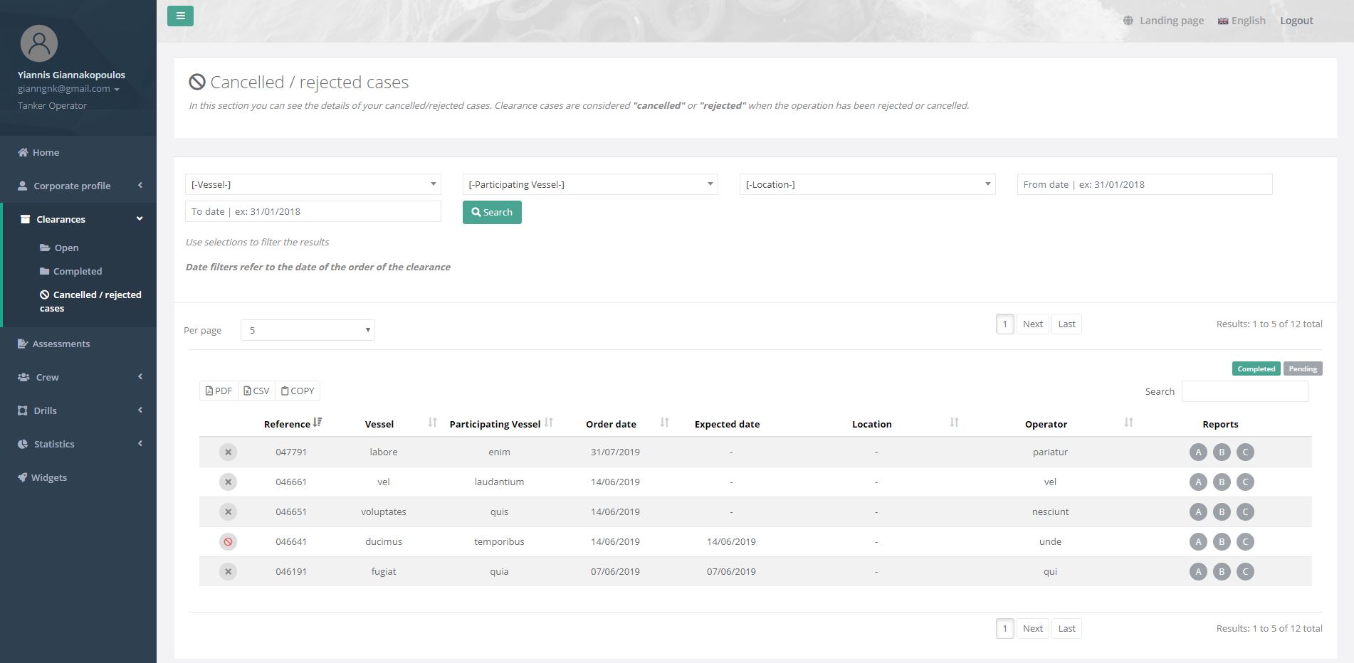 Cancelled/Rejected cases