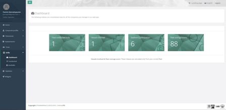 Drills dashboard