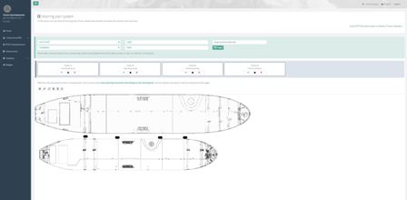 Mooring plan system